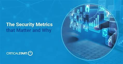 springer white papers on security testing metrics|security metrics introduction pdf.